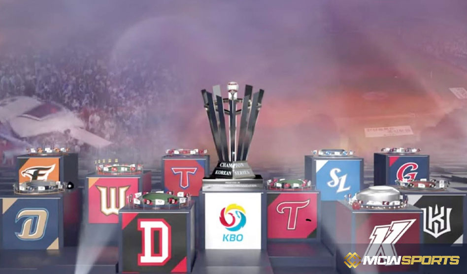 KBO, 8월 19일부터 체크 스윙 비디오 판독 도입